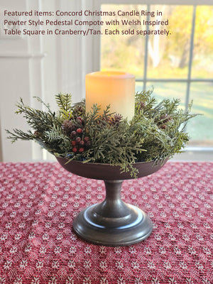 Pewter Style Pedestal Compote